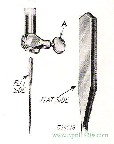 Featherweight Needle Direction