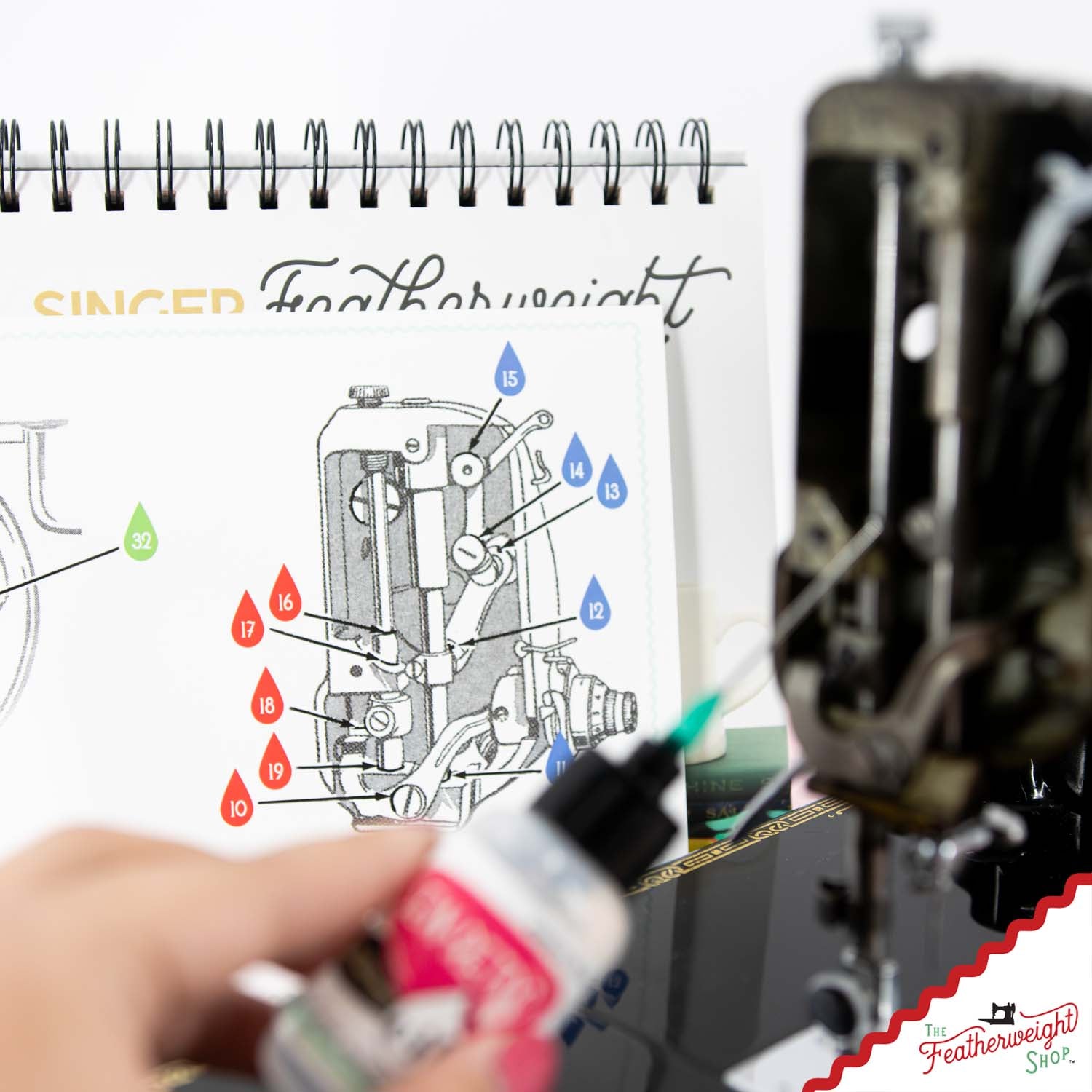 Oiling Chart, Singer Featherweight 221