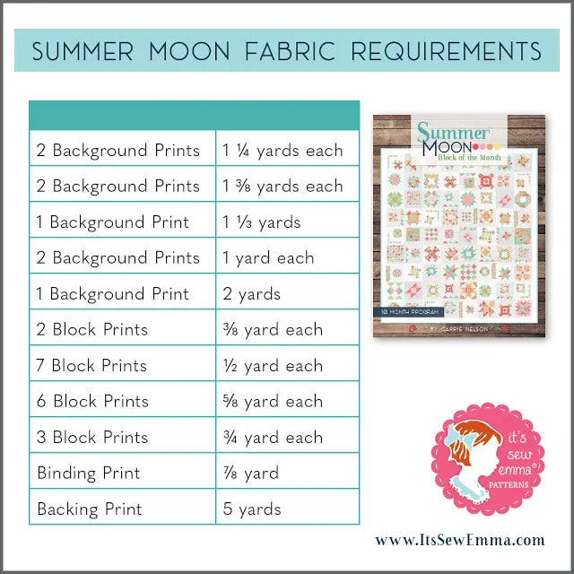 PATTERN BOOK, Summer Moon Sampler Quilt by Carrie Nelson