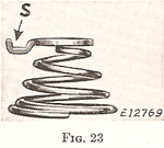 Upper Tension Take-Up Spring