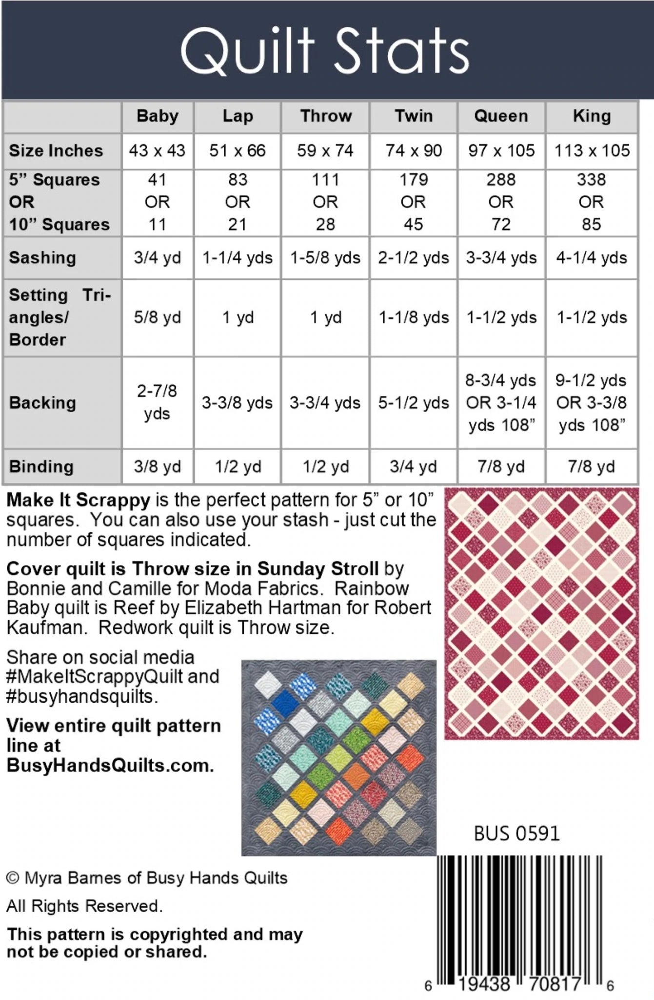 quilt stats