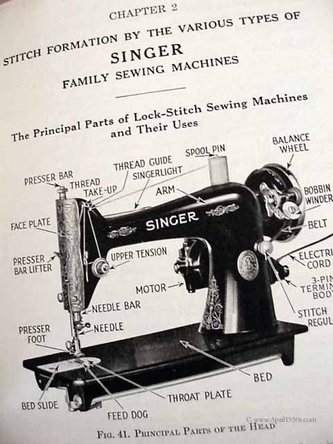 Machine Sewing Book, Singer 1948-1950