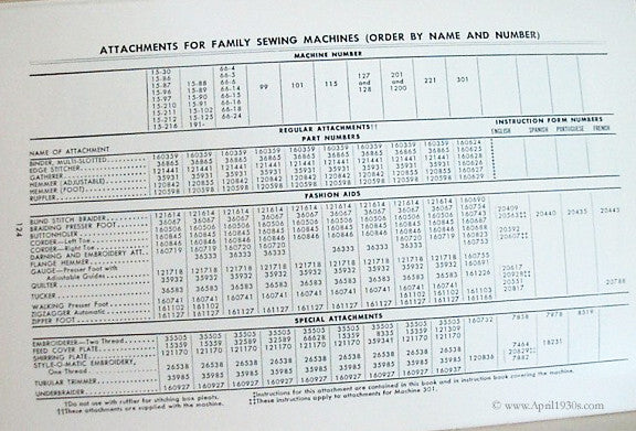 Machine Sewing Book, Singer 1953-1955