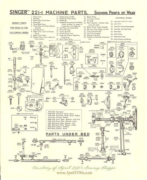 Steel String Singer Schematic Singer Sewing Machine Diagram