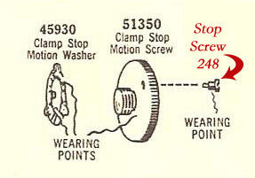 Screw, Singer Featherweight Handwheel Stop Set Screw (Vintage Original)