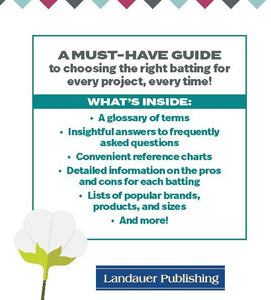 Book, Know Your Battings by Krista Moser