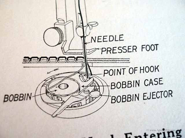 Machine Sewing Book, Singer 1948-1950