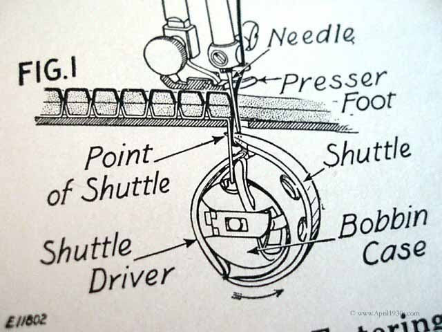 Machine Sewing Book, Singer 1948-1950