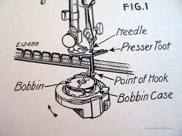 Machine Sewing Book, Singer 1948-1950