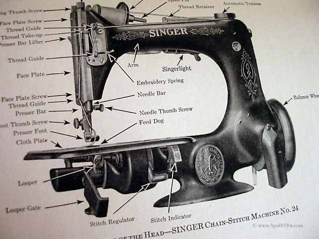 Machine Sewing Book, Singer 1948-1950